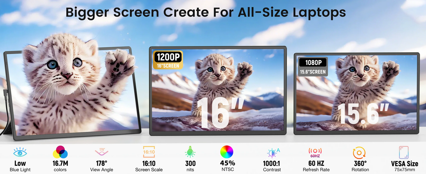 16" FHD SingleMonitor 1200P Plug & Play Enhanced Productivity Dual Screen Portable Monitor for Windows/Mac/Android