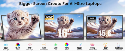 16" FHD SingleMonitor 1200P Plug & Play Enhanced Productivity Dual Screen Portable Monitor for Windows/Mac/Android