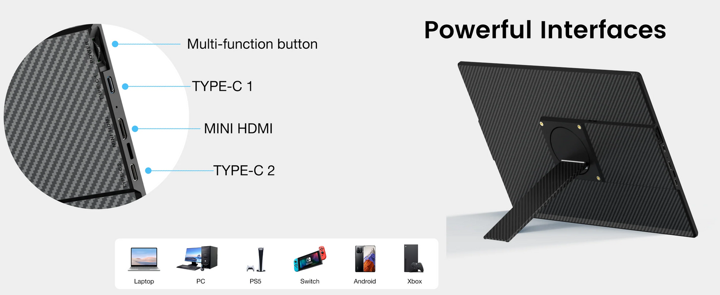 16" FHD SingleMonitor 1200P Plug & Play Enhanced Productivity Dual Screen Portable Monitor for Windows/Mac/Android