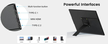 16" FHD SingleMonitor 1200P Plug & Play Enhanced Productivity Dual Screen Portable Monitor for Windows/Mac/Android