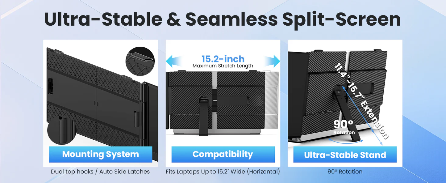 14" Ultra-thin SingleMonitor Portable FHD Laptop Screen Extender, Dual Display for Windows & Mac