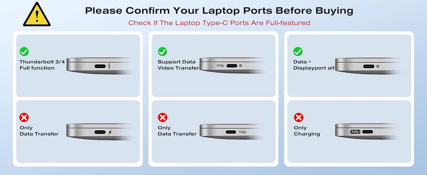16" FHD SingleMonitor 1200P Plug & Play Enhanced Productivity Dual Screen Portable Monitor for Windows/Mac/Android