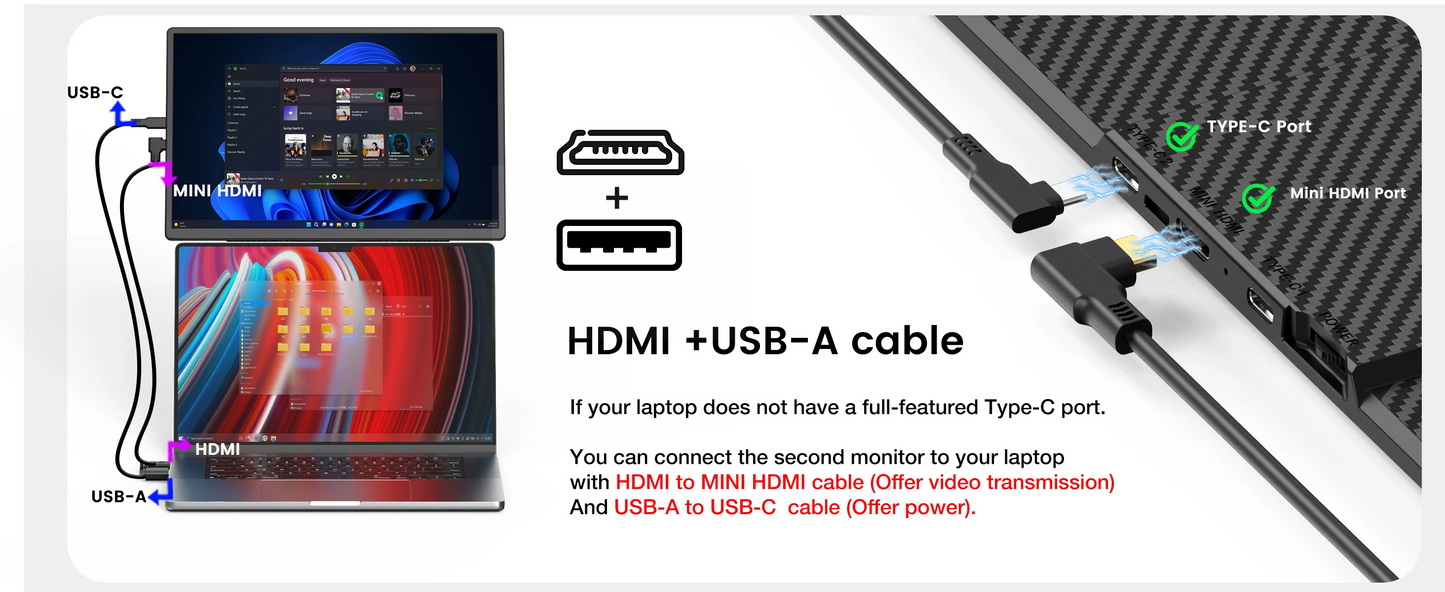 16" FHD SingleMonitor 1200P Plug & Play Enhanced Productivity Dual Screen Portable Monitor for Windows/Mac/Android