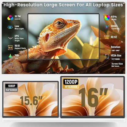 16" FHD SingleMonitor 1200P Plug & Play Enhanced Productivity Dual Screen Portable Monitor for Windows/Mac/Android