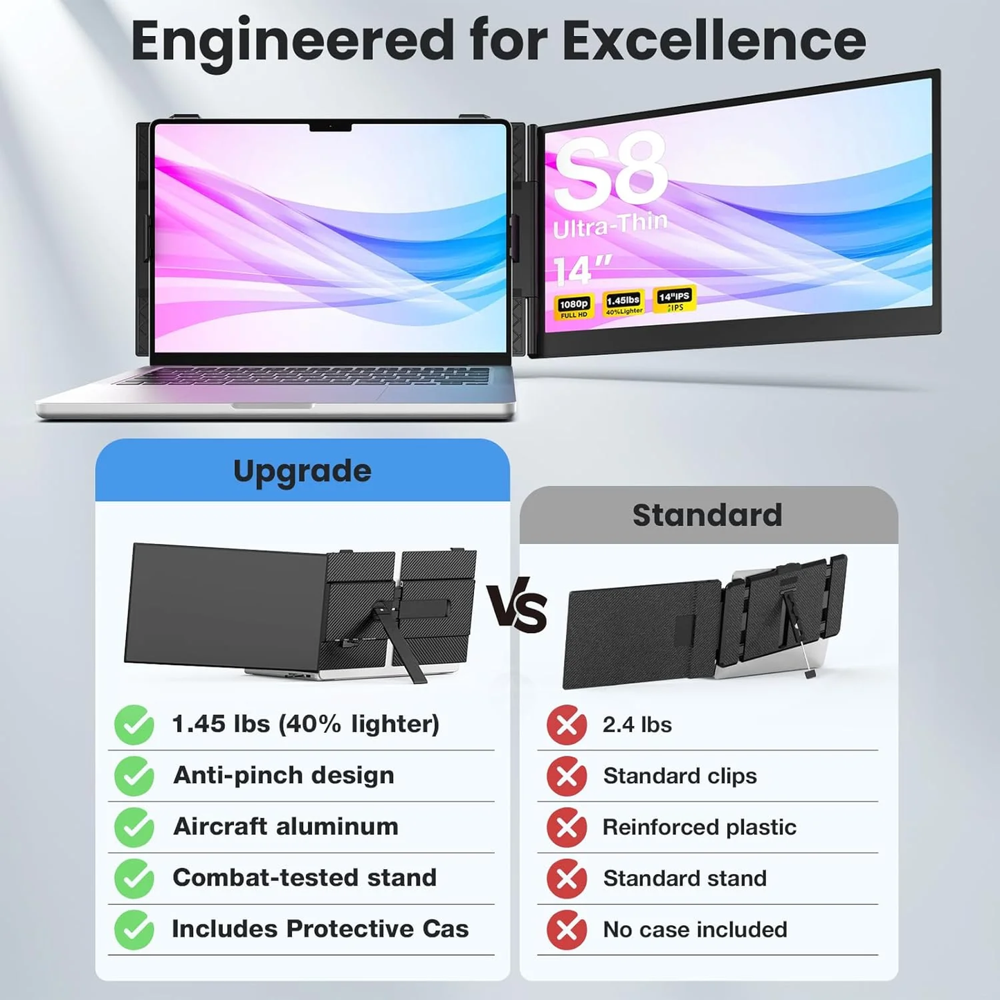 14" Ultra-thin SingleMonitor Portable FHD Laptop Screen Extender, Dual Display for Windows & Mac