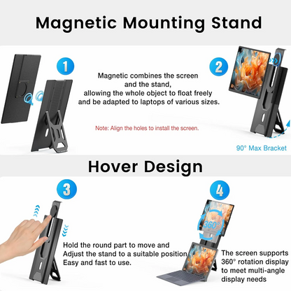 16" FHD SingleMonitor 1200P Plug & Play Enhanced Productivity Dual Screen Portable Monitor for Windows/Mac/Android